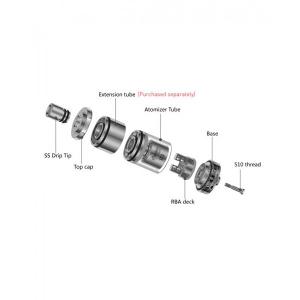 UD Goblin Mini V3 RTA