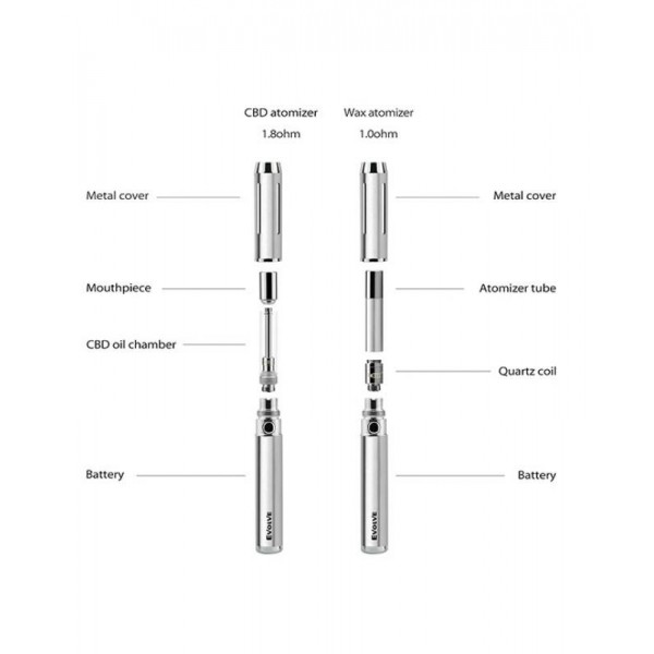 Yocan Evolve-C Best Vape Pen For Wax